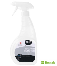 Graffiti Remover Trigger Spray